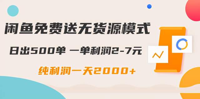 闲鱼免费送无货源模式是如何日出500单的