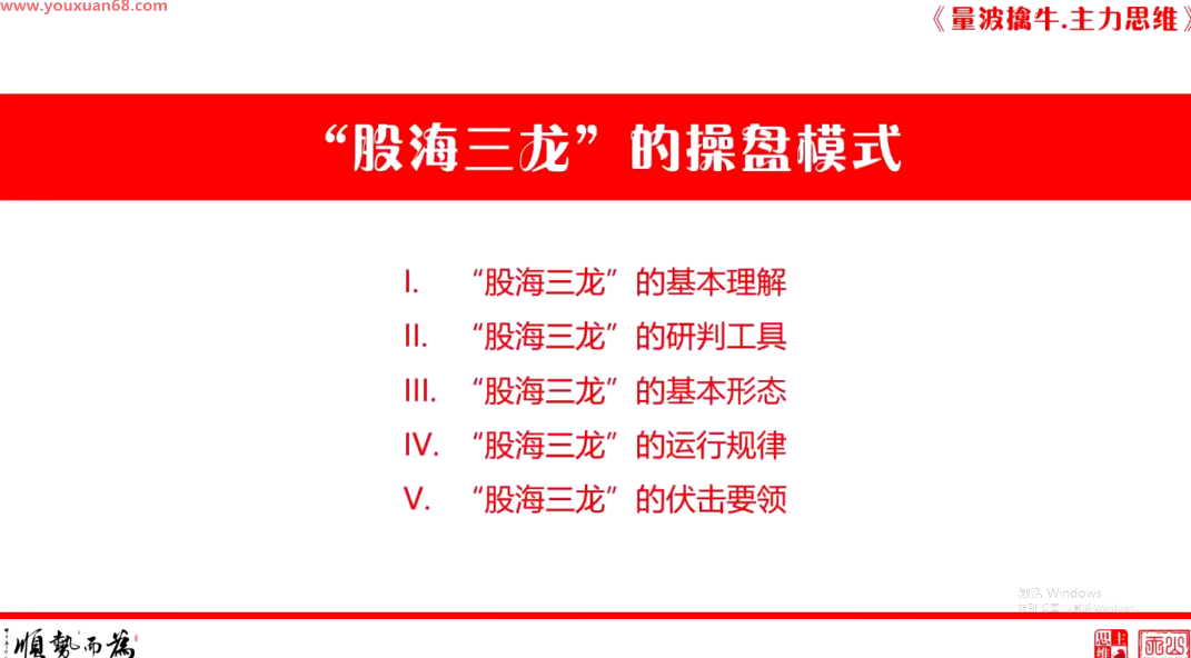 量学云讲堂刘智辉《量学识庄·伏击涨停》40期 量波段位课七段