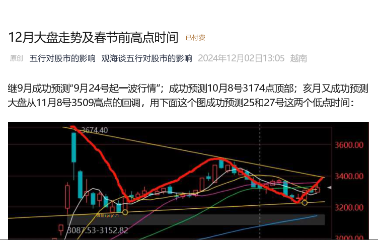 观海谈五行付费文–12月大盘走势及春节前高点时间1202