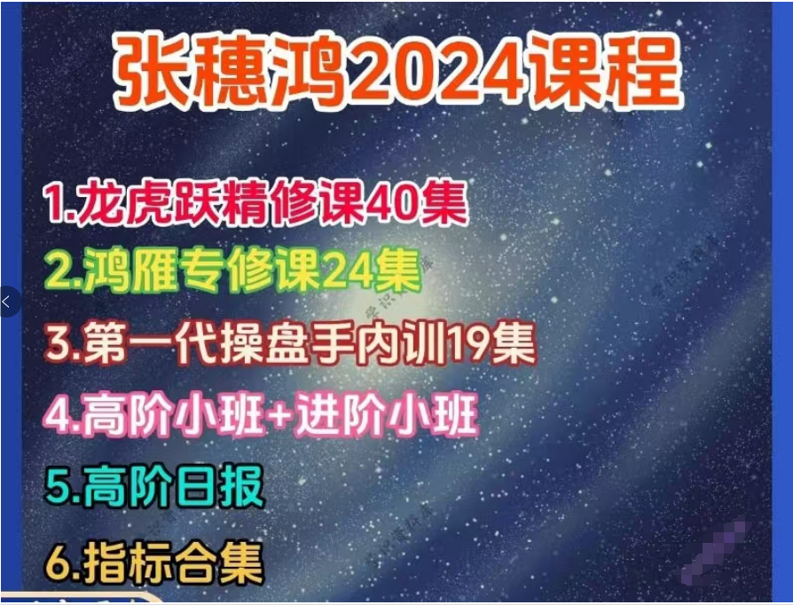 财学堂张穗鸿老师进阶高阶课程指标公式小班课日报全套合集